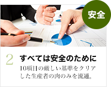 すべては安全のために:10項目の厳しい基準をクリアした生産者の肉のみを流通。